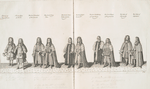 Aarenceux King of Armes; Norroy King of Armes; The Lord Privy Seal; The Lord Archbishop of York; The Lord High Treasurer; The Lord Archbishop of Canterbury; the Lord Keeper of the great Seal; The Duke of Normandy; The Duke of Aquitaine.