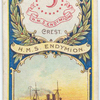 H.M.S. Endymion. 1st Class Cruiser (1891).