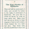 The key-stroke of billiards.