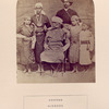 Coorgs, Hindoos, Coorg. (family)