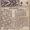 Four of diamonds:  Almanacke.