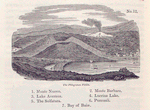 The Phlegræan Fields.