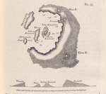 Chart and section of Santorin and the contiguous islands in the Grecian Archipelago.