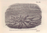 Fissures near Jerocarne, in Calabria, caused by the earthquake of 1783.