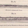 Elizabeth, or Henderson's Island; Enlarged view of part of ditto
