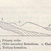 No. 2.  Diagram showing the relative position of the Primary, Secondary, and Tertiary strata.