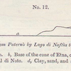 No. 12.  Section from Paternò by Lago di Naftià to Palagonia.