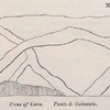 No. 20.  Veins of Lava.  Punto di Guimento.