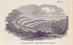 No. 23.  View of the Valley called Gozzo degli Martiri, below Melilli.