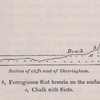 No. 72.  Section of cliffs west of Sherringham.