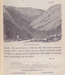 No. 75.  The Coomb, near Lewes. ; No. 76.  Fault in the cliff-hills near Lewes