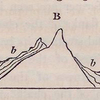 No. 83.   Diagrams illustrative of the relative antiquity of mountain-chains.