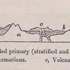 No. 84.  Diagram showing the relative position of the Hypogene sedimentary and volcanic rocks.