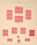 2c carmine Washington block of six