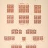 5c chocolate Grant block of six