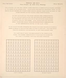 Benjamin K. Miller collection of United States stamps