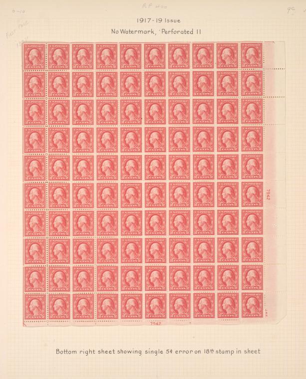 Index