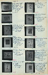 Ink works of the Indonesian artists from the R. Bennet collection
