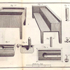 Machinery details.