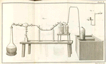 Illustration of equipment used for chemical processing.