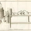 Illustration of equipment used for chemical processing and details of intricate parts.