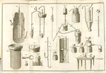 Illustration of various parts of equipment used in chemical processing.