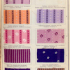 Cotton printing (alumina mordant dyestuffs discharged with oxidising agents or with citric acid).