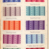 Cotton printing (chrome mordant dyestuffs, slop padded, printed and discharged with oxidising agents).