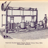 Improved double-cased copper swivel colour pans, with mechanical agitators.