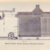 Mather's patent aniline ageing & steaming chamber.