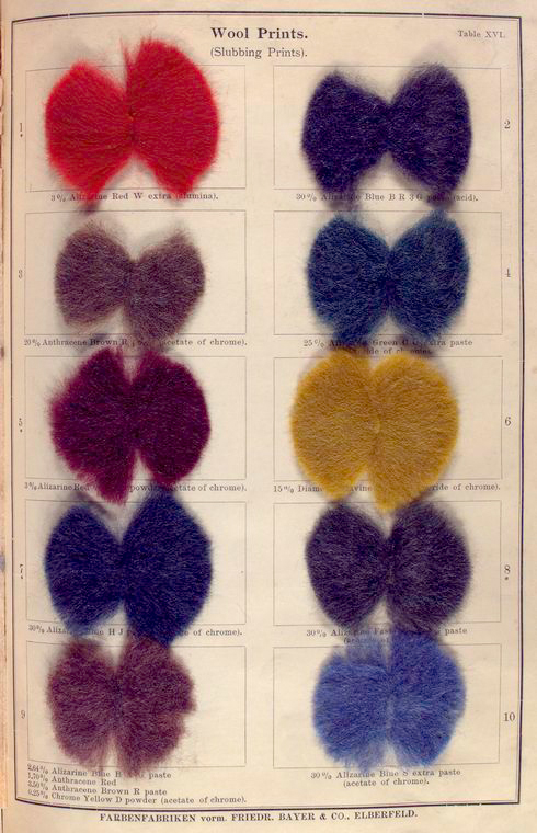 Wool prints (slubbing prints). - NYPL Digital Collections