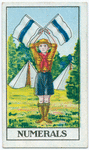 Semaphore Flag Signalling - Numerals.