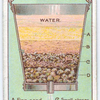 An Emergency Water Filter.