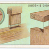 Tenon and Dovetail Joints.