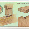 Tenon and Dovetail Joints.