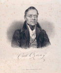 Carl Czerny