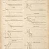 Geometrical fig. plate 1. Mouldings.