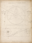 Geometrical figures plate 4.