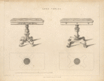 Card tables.