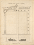 Drawing room chimney glasses.
