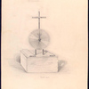 Dynamometer. Feb 3d 1865