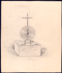 Dynamometer. Feb 3d 1865