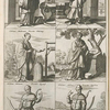 Habituum regis, reginæ & aliorum Incolarum China.