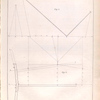 Perspective. New application of the centrolinead.