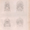 Decoration ornaments.