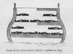 Coupe de face d'un navire négrier, capturé en 1843.