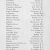 Complete list of Afro-American journals that were published when the year 1880 was ushered in