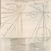 Ostendens positvs cen = Trovm eccentricarvm sphærarvm mvndi, secundum sententiam Copernici, & numeros Tabularum Prutenicarum