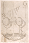 Design for a flying machine (fig. III).