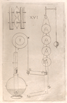 Construction of a clock that moves perpetually without ever needing to be wound up, and shows and sounds the hours with exact precision (fig. XVI).